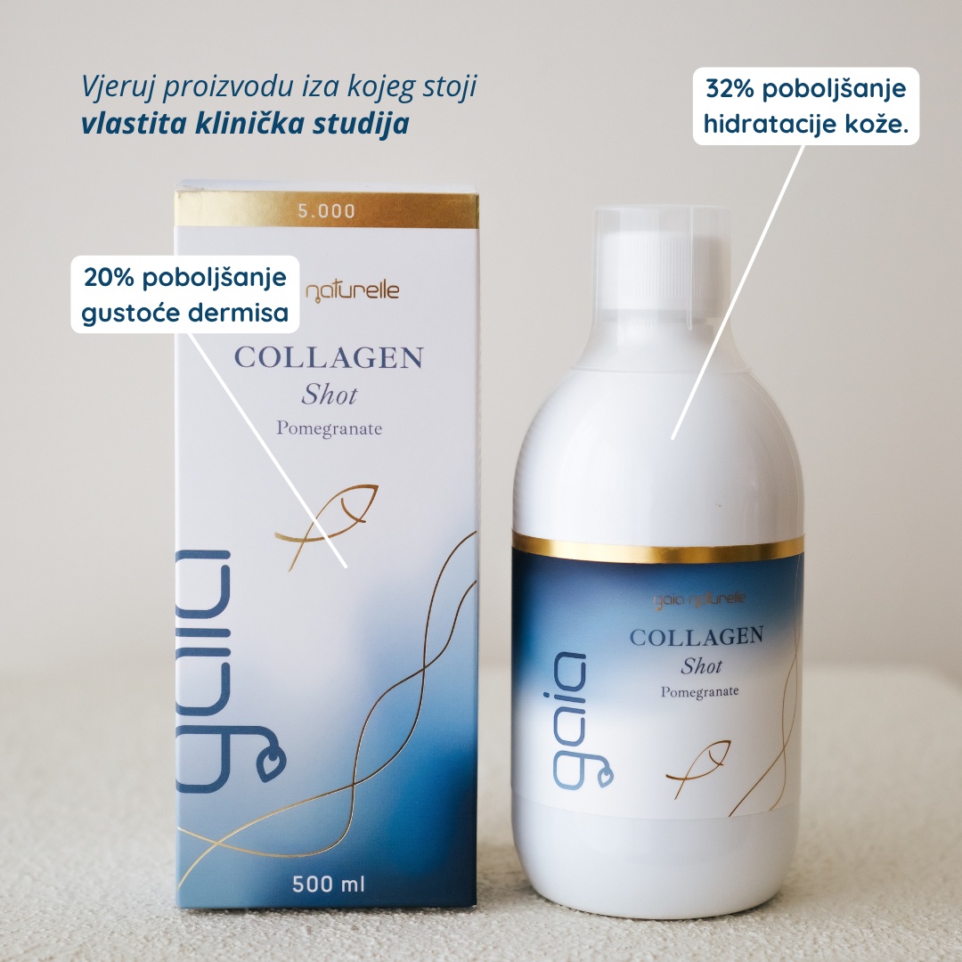 Collagen Shot — Product & clinical study